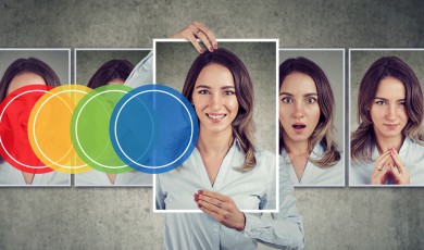 Professional DISC persoonlijkheidstest