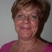 Talentcard van Carina Kok