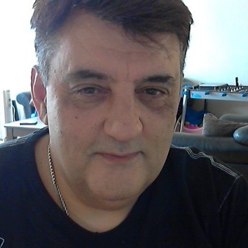 Talentcard van Zoran Petrovic