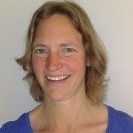 Talentcard van Marjolein van Dijk-Hemelsoet