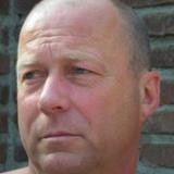 Talentcard van Rob Hoytink