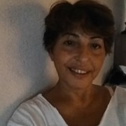 necla Oz
